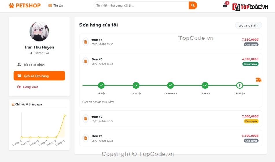 giao diện,giao hàng,petshop